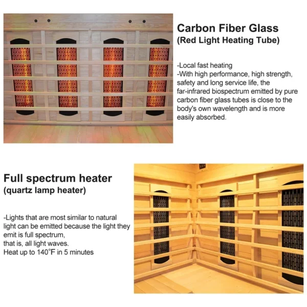 Ceramic Infrared Sauna Heater Panel